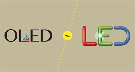 Oled Vs Led Which Tv Display Is Better