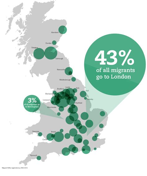 Immigration Is An Urban Issue Centre For Cities