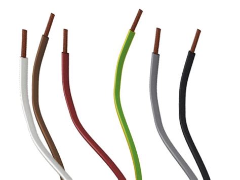 Cables For Domestic Electrical Installations Top Cable