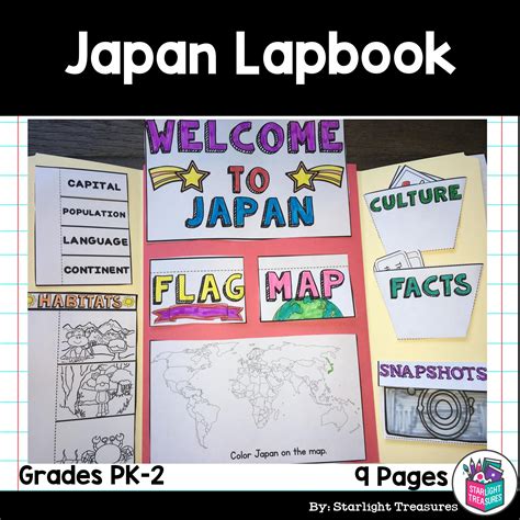 Japan Lapbook For Early Learners A Country Study In 2022 Country