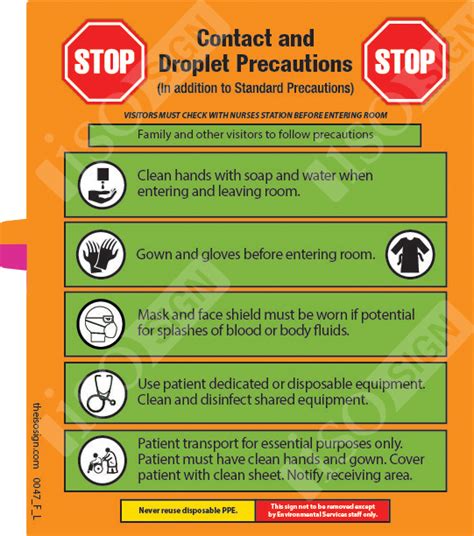 Cdc Isolation Signs Printable Contact Precautions