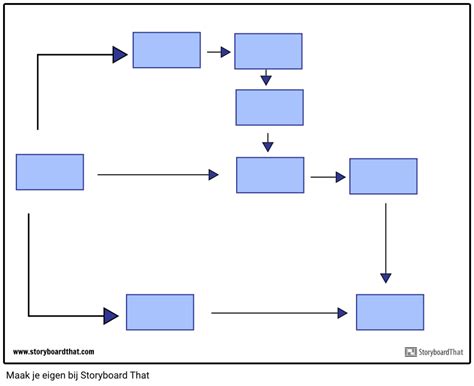 Diagrama De Flujo De Proceso Plantilla Haz La Tuya Compártela Con Tu
