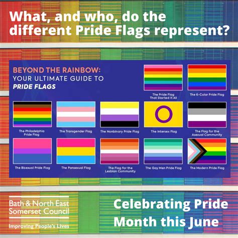 understanding the meaning of pride flags