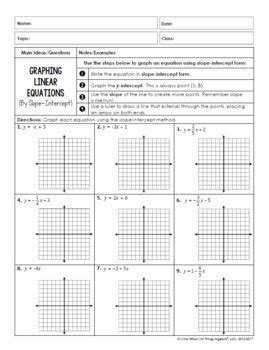 Keys indicated with the key icon in the assignment. Linear Equations (Algebra 1 Curriculum - Unit 4) by All ...