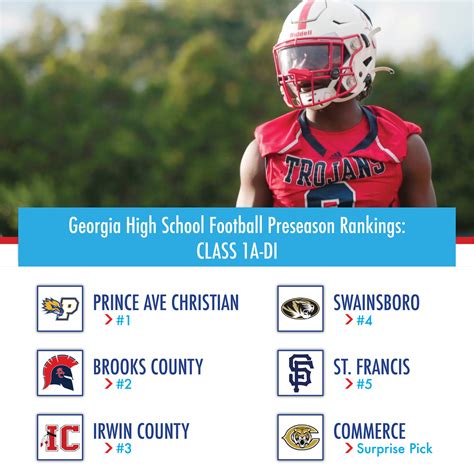 Aaron Philo is the best quarterback... - ITG Next - Georgia