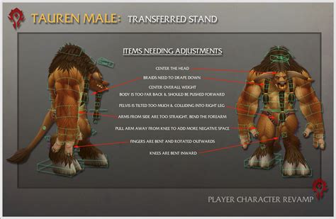 World Of Warcraft Warlords Of Draenor Reveals New Tauren Look
