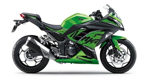 This video is regarding the all new 2020 bs6 kawasaki ninja 300 hope you all will enjoy the video do follow me on instagram for. 2019 Kawasaki Ninja 300 ABS launched at Rs 2.98 lakh ...