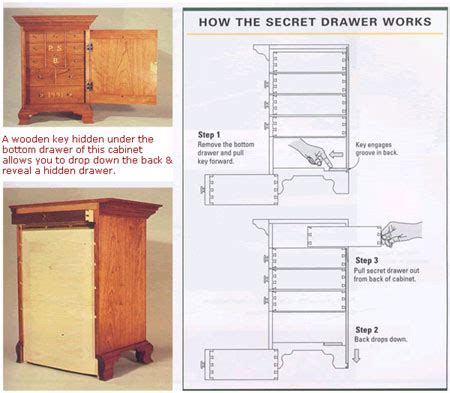 We did not find results for: Useful How to make a secret compartment in woodworking ~ Summer
