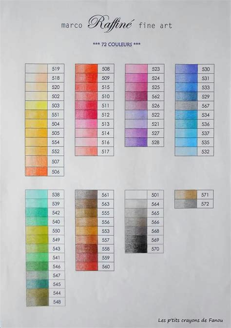 Nuancier Marco Raffiné Oil Pastel Drawings Colour Pencil Shading