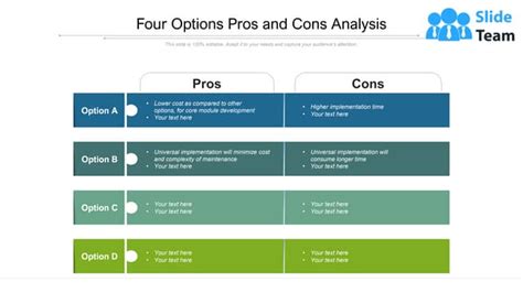 Four Options Pros And Cons Analysis Ppt