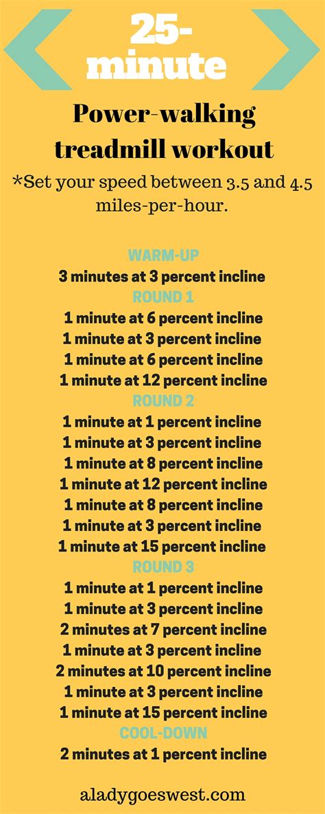 25 Minute Power Walking Treadmill Workout A Lady Goes West