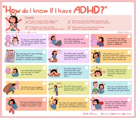 How Do I Know If I Have Adhd Picture Yourdestinationnow