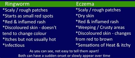 How To Tell The Difference Between Eczema And Ringworm Dog Breeds Picture