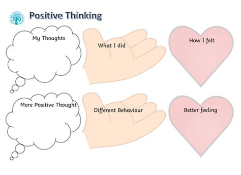 Positive Thinking Worksheet Teaching Resources