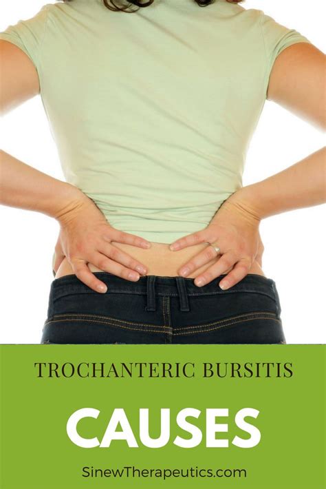 91 Best Trochanteric Bursitis Images On Pinterest Sports Medicine