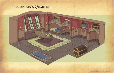 Artstation Captains Quarters