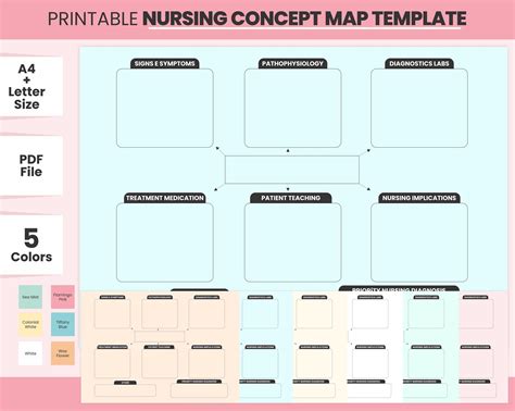 Printable Medical Nursing Concept Map Template PDF Digital Med Surg