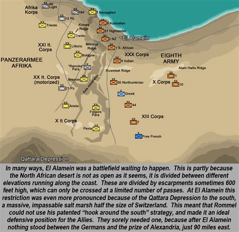 The Desert War Gaming Ww2 In North Africa Part Four Turning The Tide