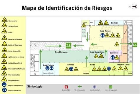 Modelo De Mapa De Riesgo Seguridad Y Salud Ocupacional Como Realizar
