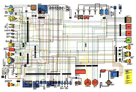 What does the wiring harness cost? 2000 V Star 650 Wiring Diagram - Diagram Data Blog