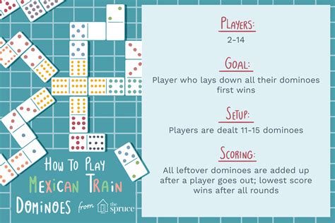 How To Play Mexican Train Dominoes