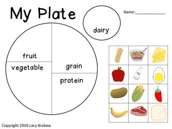 Circle the pictures that belong in the food group. Food Groups My Plate Sort Math Technology Project Based ...