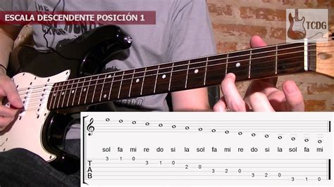 Aprende Las Notas En La Guitarra Eléctrica En 6 Minutos Tutorial Por