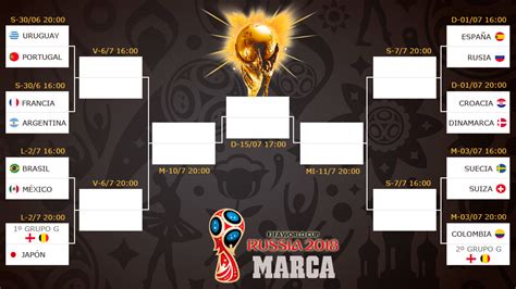 View the 2018 fifa men's world cup knockout round bracket. FIFA World Cup 2018: Spain avoid the knockout round's ...