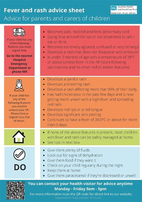 Fever And Rash Advice Sheet For Parents And Carers Of Children Children