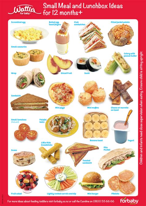 Jun 10, 2021 · best finger foods for baby by age. Pin on kids