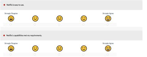 Are Face Emoji Ratings Better Than Numbered Scales Laptrinhx