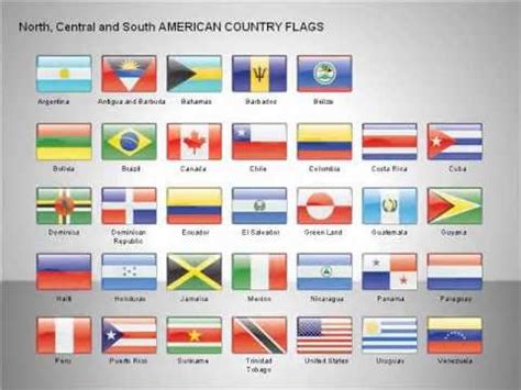 A list of countries and their flags are their prestige, identity, and dignity. Free North, Central and South America Countries Flags ...