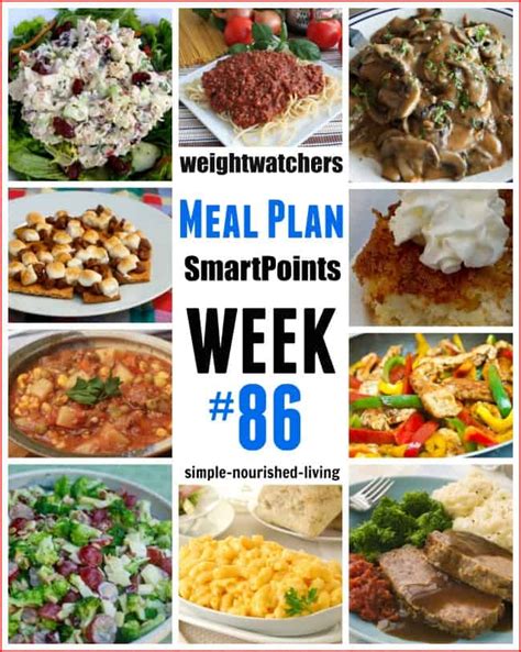 Weight watchers (now ww) is designated by the cdc as a recognized diabetes prevention program. Weight Watchers Dinner Menu #86 - Freestyle SmartPoints