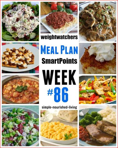 Free weight watchers saves me time (no meetings!) and cash. Weight Watchers Dinner Menu #86 - Freestyle SmartPoints