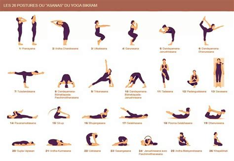 Bikram Yoga Poses Pdf