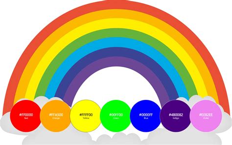 Rainbow Colors Indigo