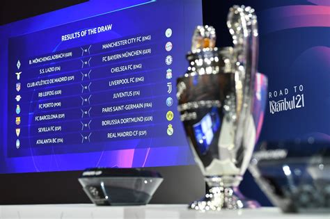 Ligue Des Champions Comment Se Déroulera T Elle à Partir De 2024