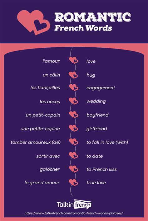 Cute In French Language The First Way To Say Cute In French And The