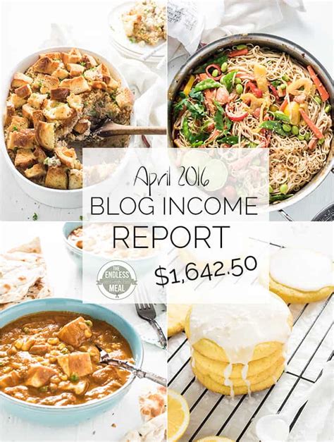 blog income report april 2016 the endless meal