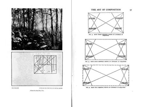 Composition Grids Composition Painting Composition Photography