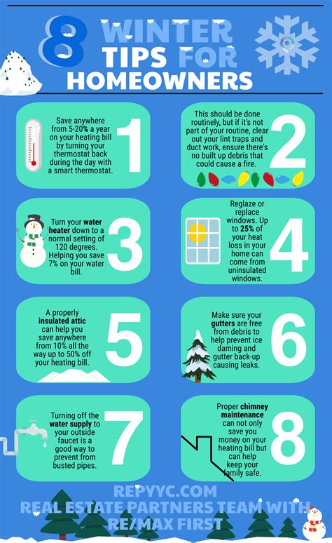 Eight Winter Tips For Homeowners