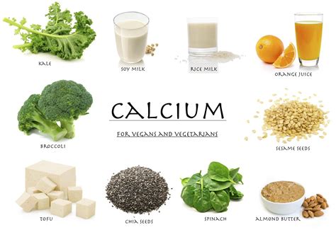 And Heres One Of All The Plant Foods Highest In Calcium Rvegan