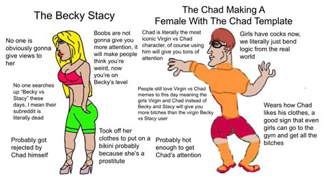 the becky stacy vs the chad making a female character with the chad template virginvschad