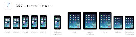Prima di spiegarti come aggiornare ios sul tuo iphone o sul tuo ipad, vorrei parlarti meglio delle due procedure che permettono di raggiungere quest'obiettivo: ios - iPad 1 update from 5.1.1 to 7.1 - Ask Different