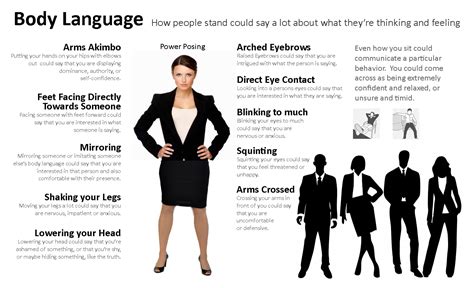 Want To Get Ahead Time To Improve Your Body Language