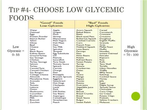 Glycemic Index Chart Low Glycemic Foods Carbohydrates Food Healthy