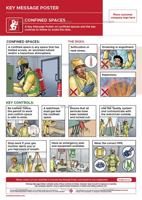 Confined Spaces Key Message Poster Jincom