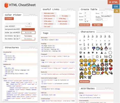 Beginners Essential Css Cheat Sheet Web Design Vrogue