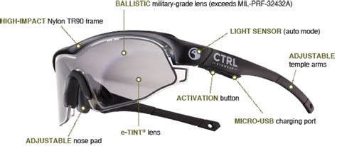 Ctrl Tactical Eyewear And Ballistic Eyepro Featuring E Tint Technology