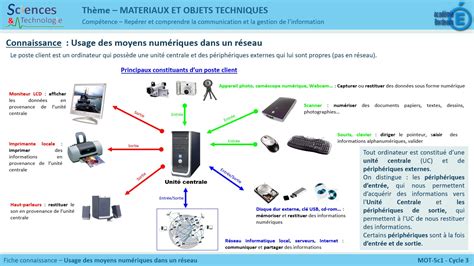 Configurer Les Composants Du Journal Daudit Power Platform Images